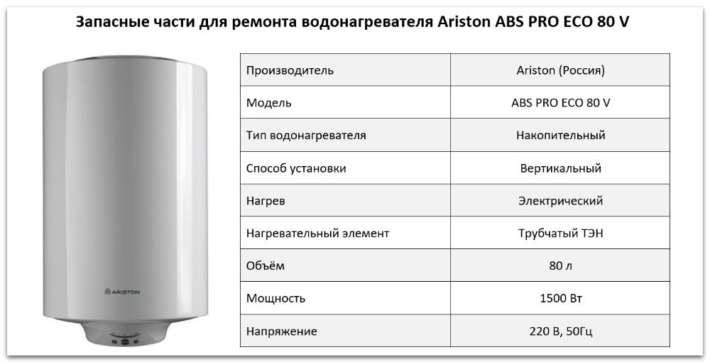 запчасти Ariston ABS PRO ECO 80 V Купить запчасти Ariston ABS PRO ECO 80 V в Сочи