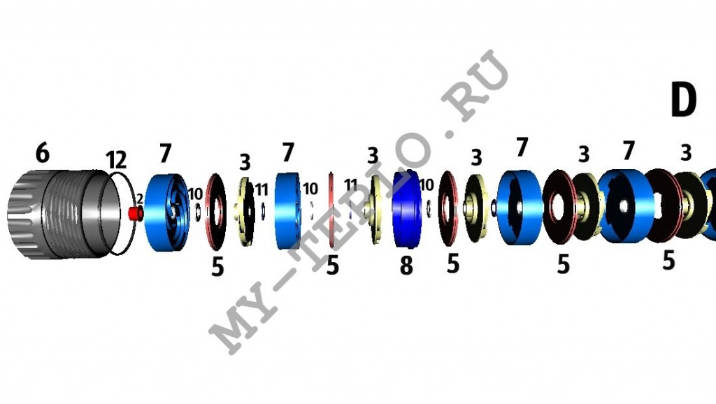 запчасти Джилекс Водомет 60/72