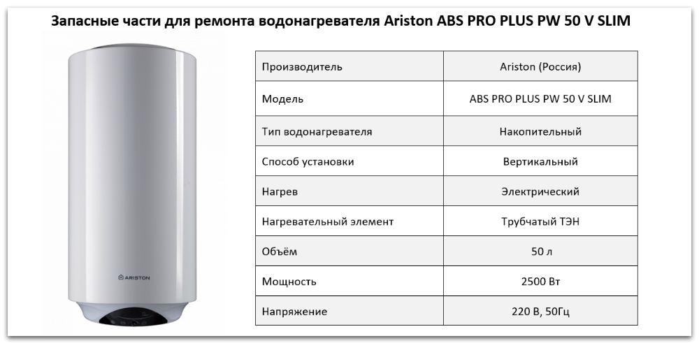 Купить запчасти Ariston ABS PRO PLUS PW 50 V SLIM в Сочи