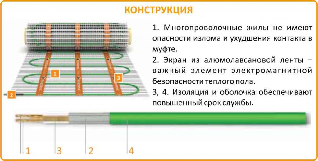 Конструкция Теплолюкс Tropix 1300 Теплолюкс Тропикс 1300 купить в Сочи