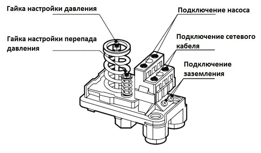 Схема подключения через реле давления как подключить скважинный насос к электросети