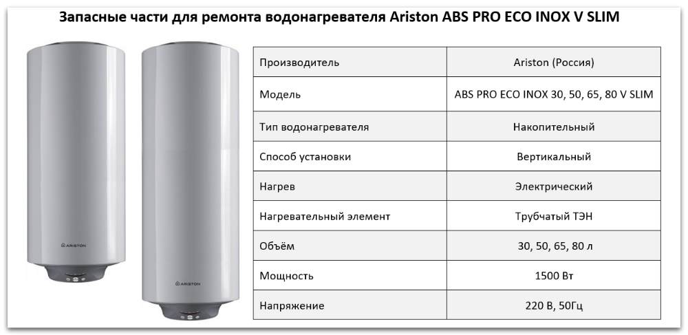 Купить запчасти Ariston ABS PRO ECO INOX V SLIM в Сочи
