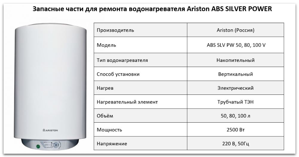 Купить запчасти Ariston ABS SILVER POWER в Сочи